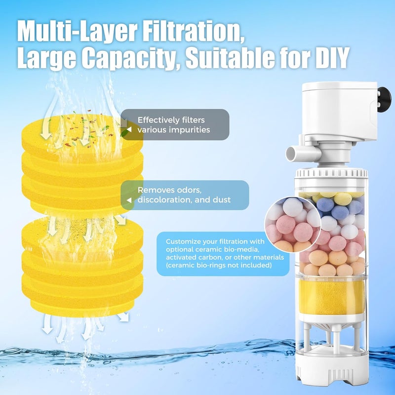 Vehipa Fish Tank Filters for 10-20 Gallon Tank, 4-in-1 Aquarium Filter with Multi-Layer Filtration, Adjustable Oxygenation & Wavemaker, Impurity Separation - Image 5